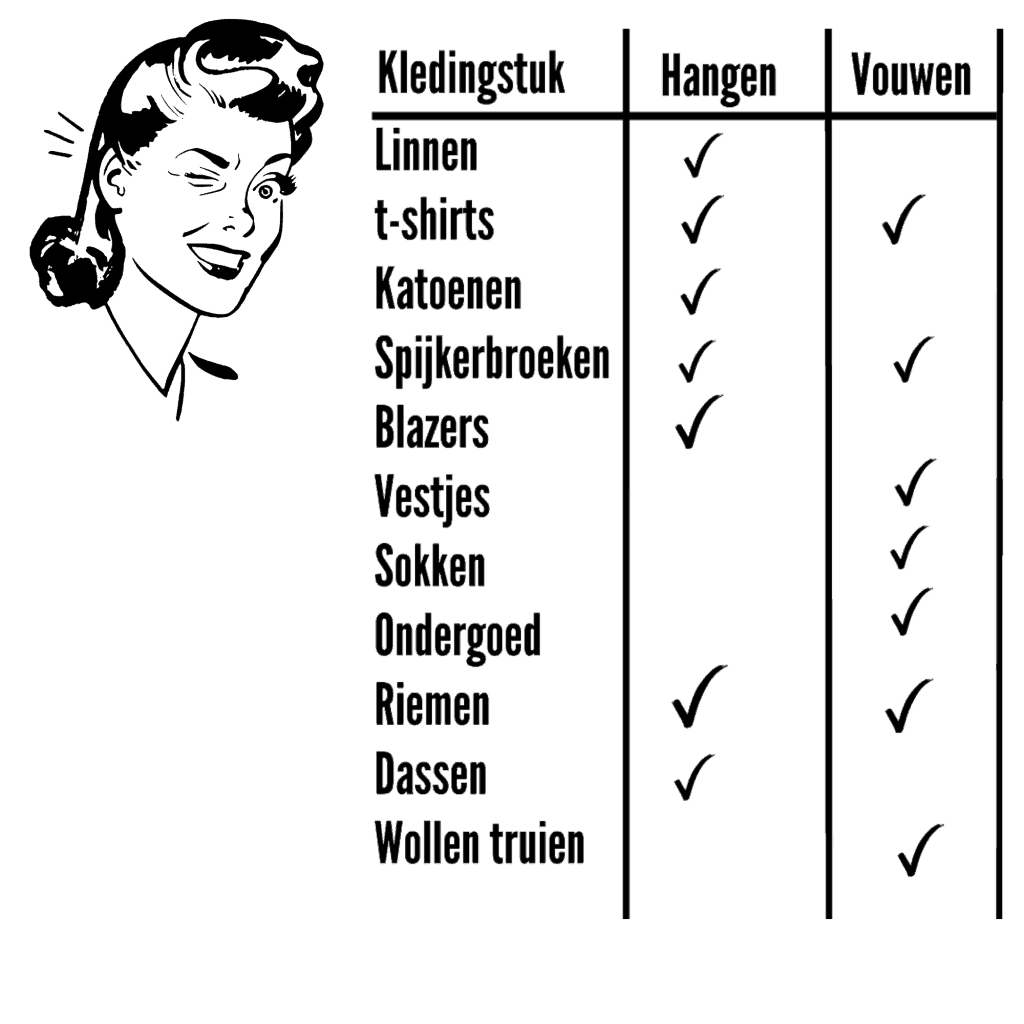 vouw-hang-lijst-plafonddroogrek.n