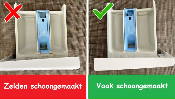 wasmachine laden schoonhouden